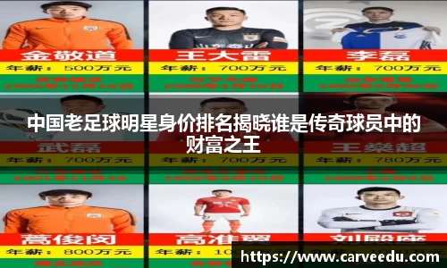中国老足球明星身价排名揭晓谁是传奇球员中的财富之王