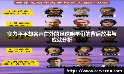 实力平平却名声在外的足球明星们的背后故事与成就分析